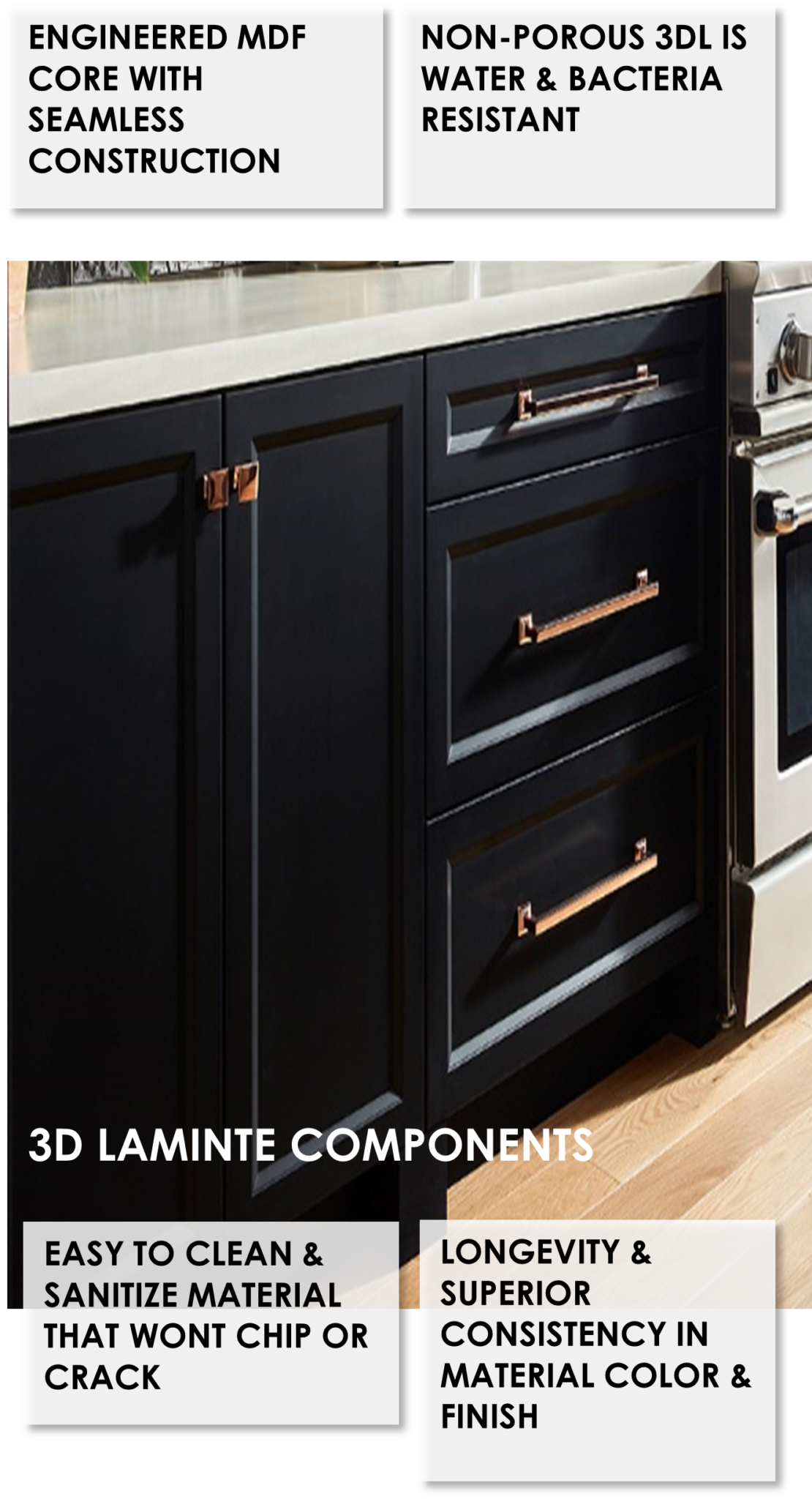 What is Thermofoil (3DL) and What Benefits Does it Possess Kitchen